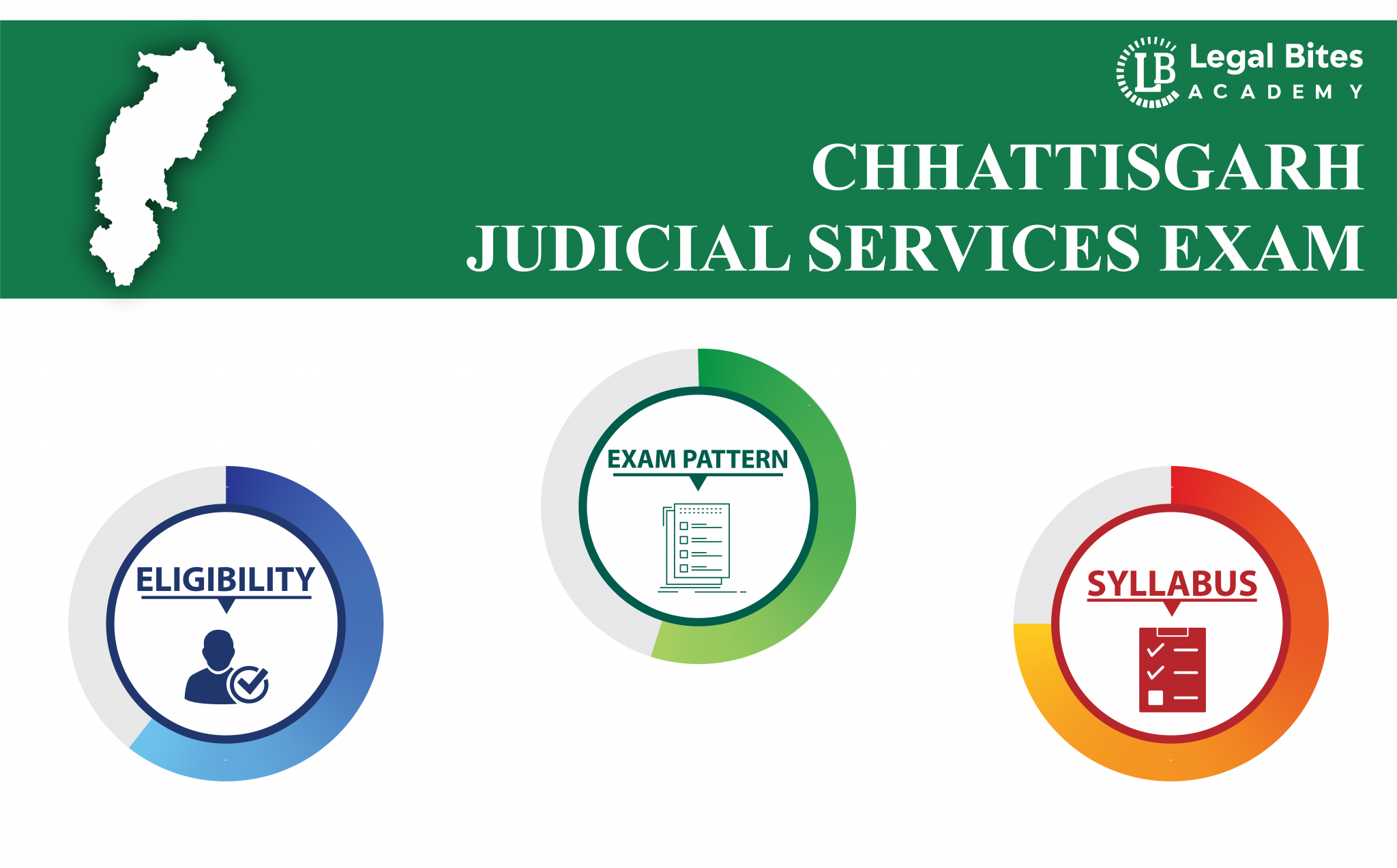 Chhattisgarh Judicial Services Examination Eligibility, Pattern, and