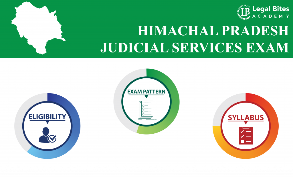 Himachal Pradesh Judicial Services Exam